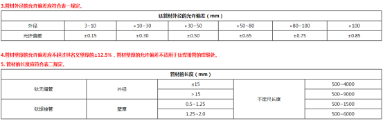 1661412276315164.png image.png