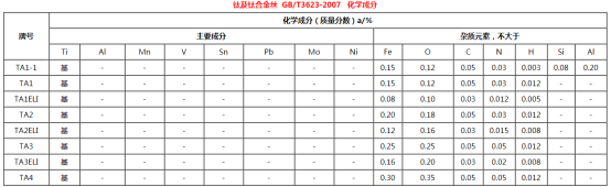 1661413251633900.png image.png