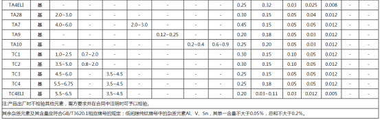1661413285587000.png image.png